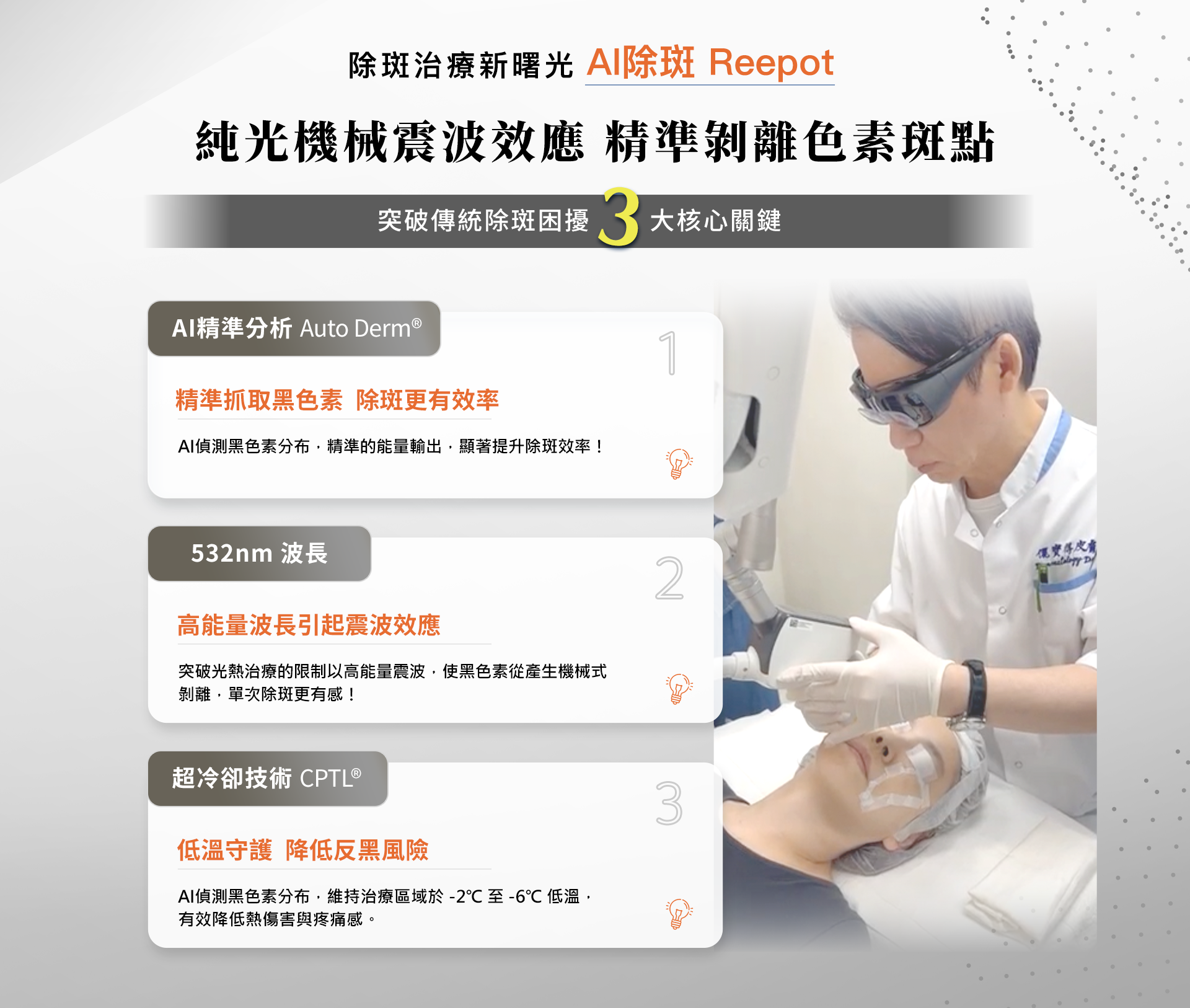 AI除斑雷射 治療核心關鍵